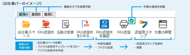 Docuworks最新verのご紹介 Part2 業界最安値 複合機 コピー機のリース 複合機navi